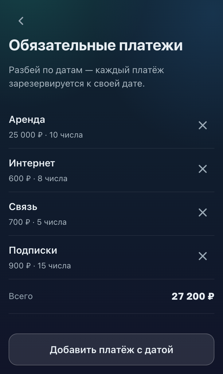 Обязательные платежи