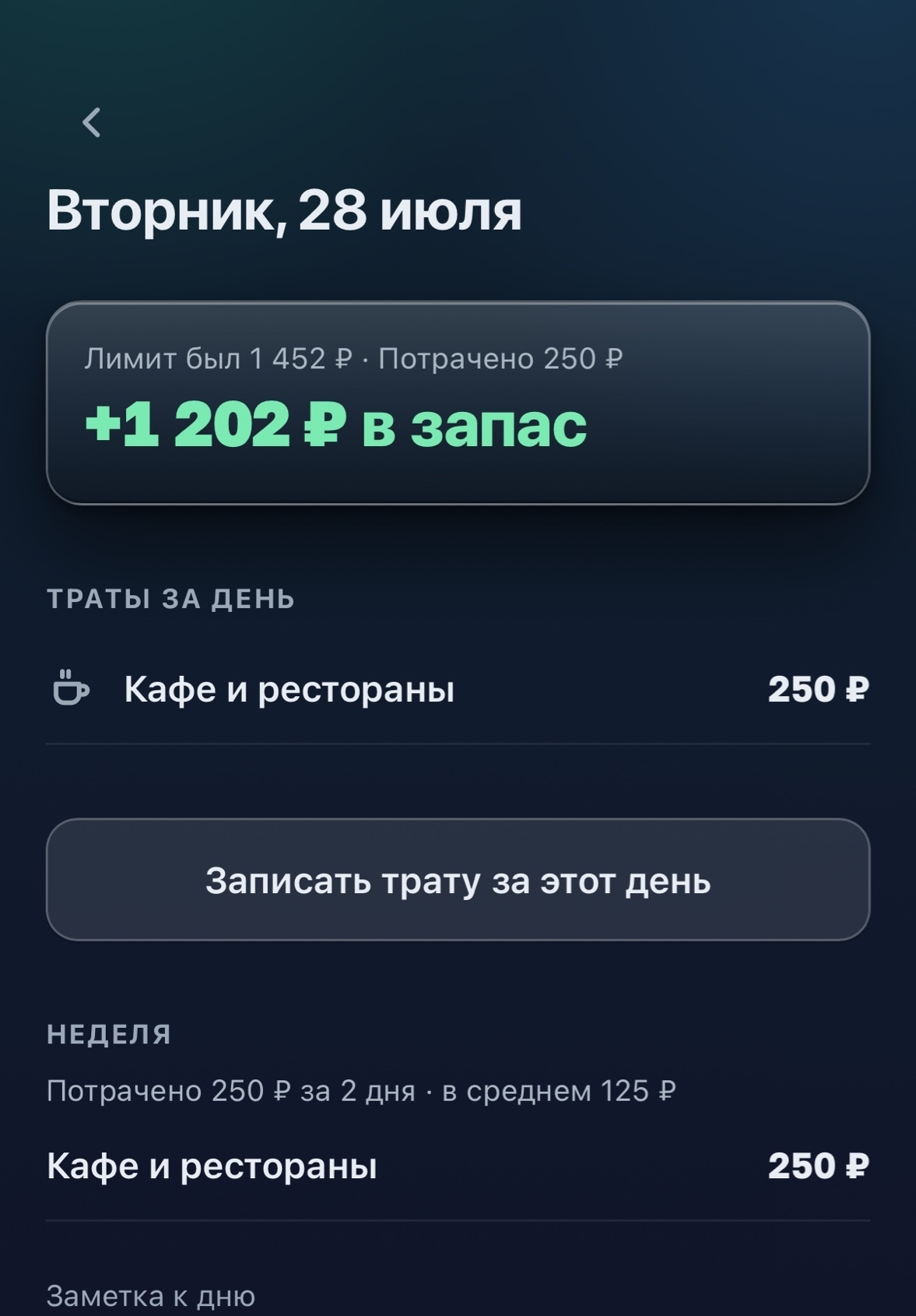 Итог дня
