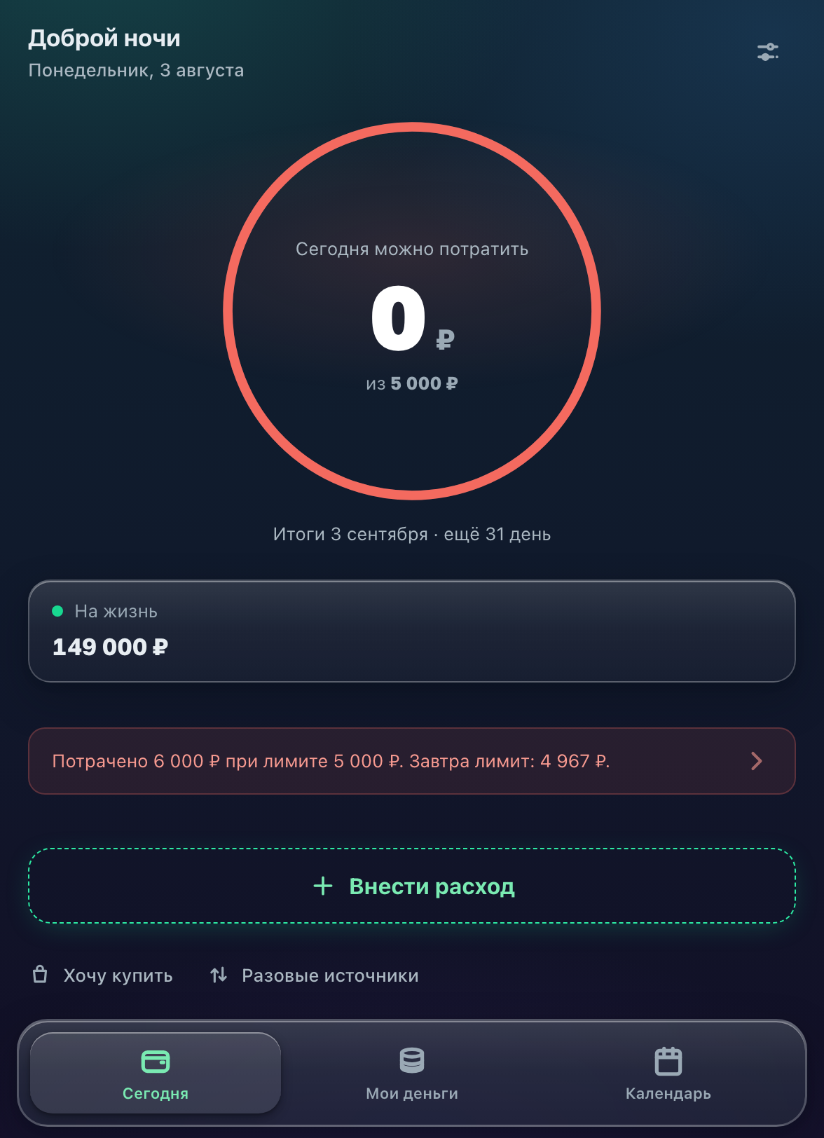 Перерасход