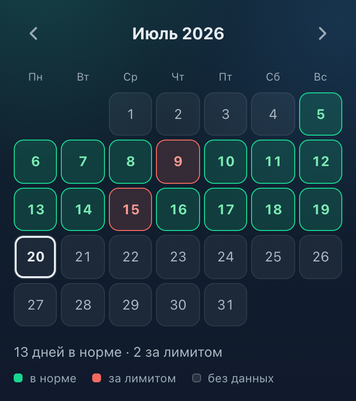 Календарь месяца